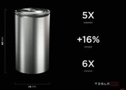 The camp of large cylindrical batteries is growing day by day